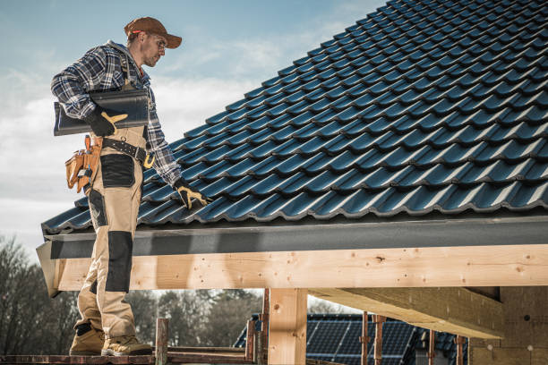  Southwest Sandhill, TX Roofing Contractor Pros